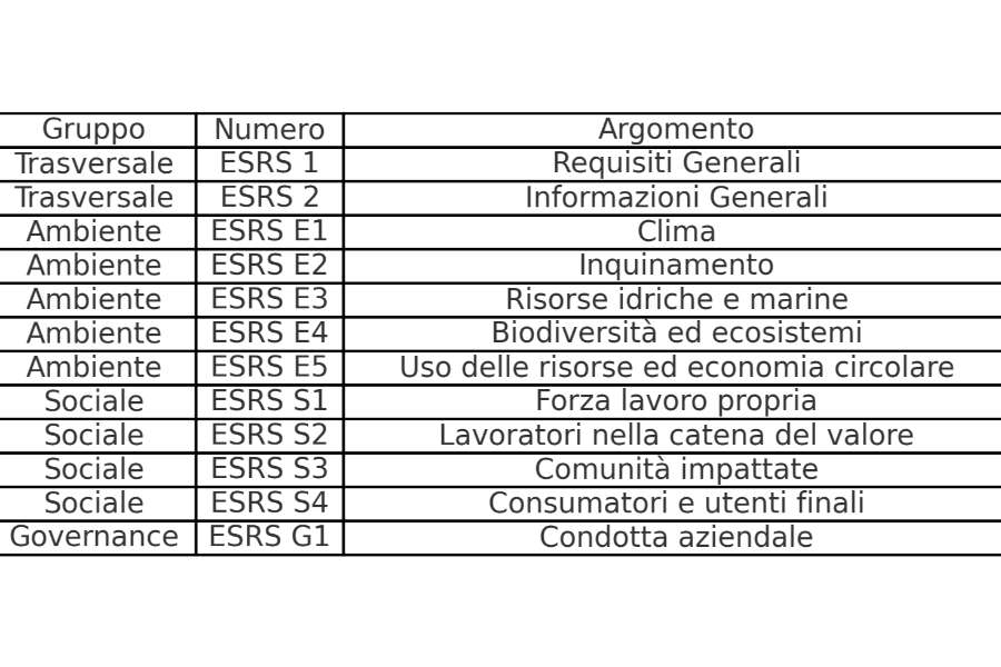 ESRS_table_image